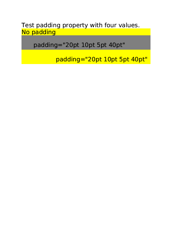 padding4.00.png current result