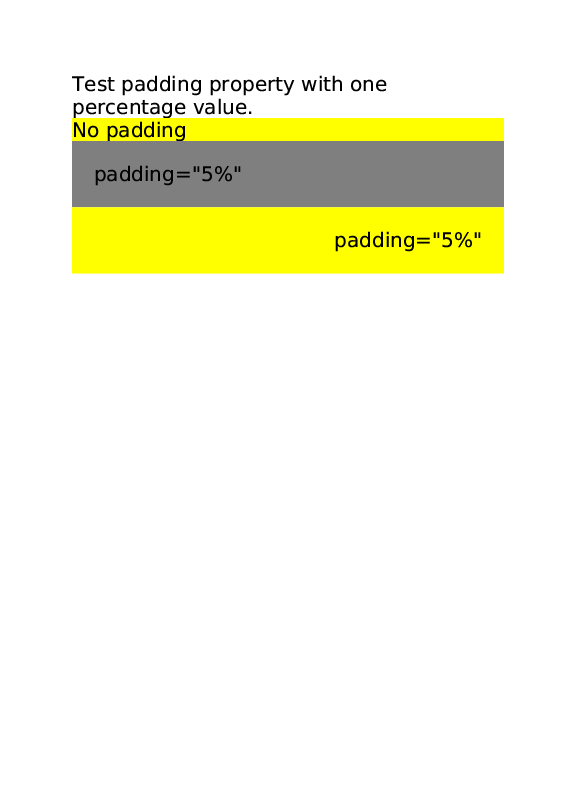 padding5.00.png current result