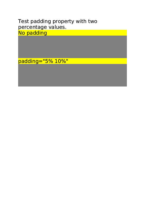 padding6.00.png current result