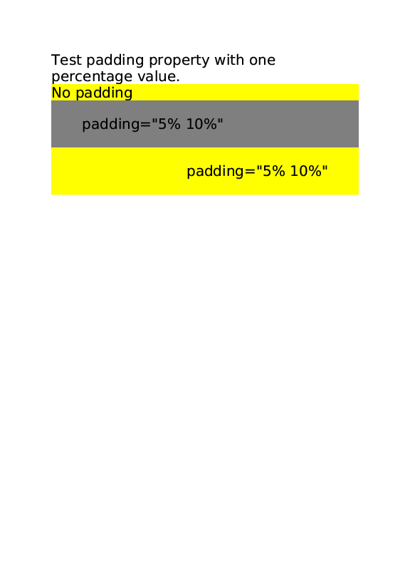 padding7.00.png current result